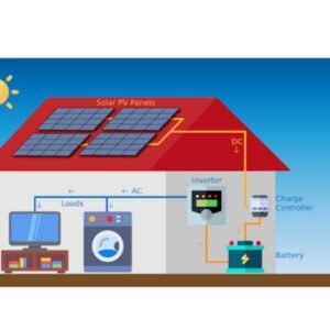 Solar Off-grid Systems